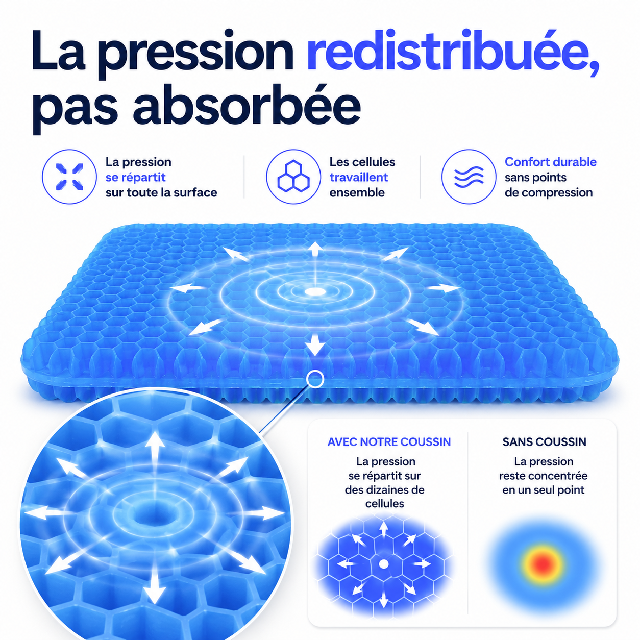 Coussin d'Assise en Gel Alvéolé HexaFlow™