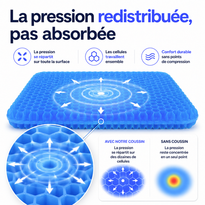 Coussin d'Assise en Gel Alvéolé HexaFlow™